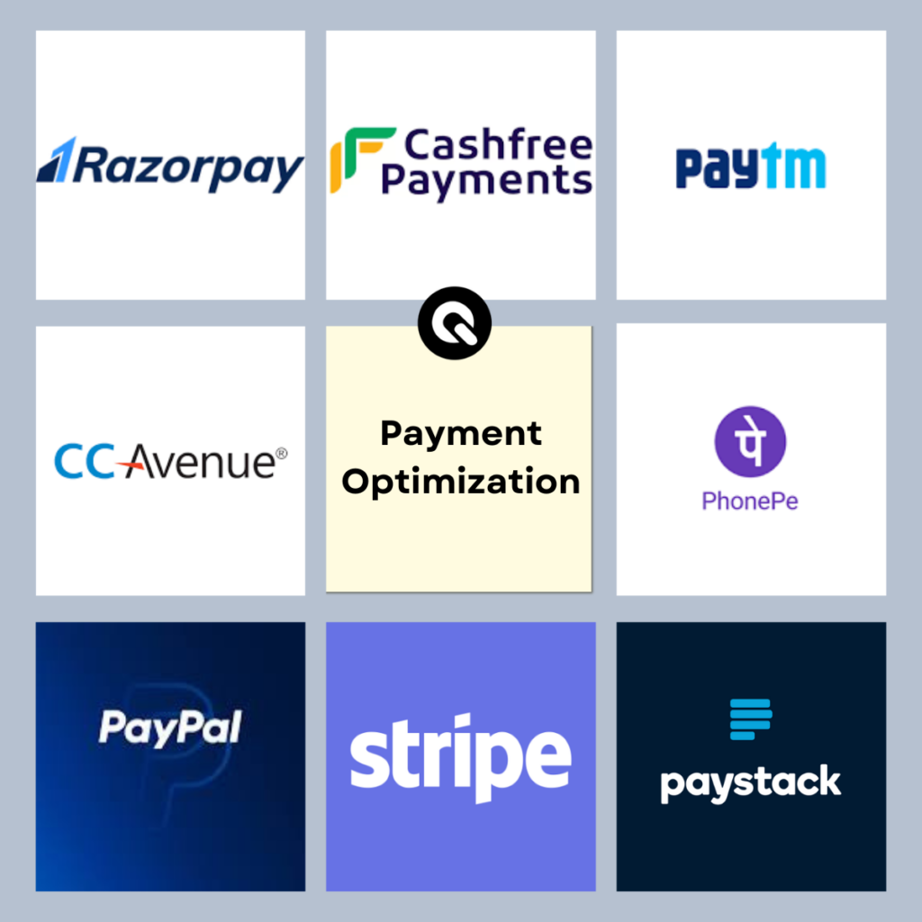 Payment Gateway Integration - E-Commerce Website - QPe